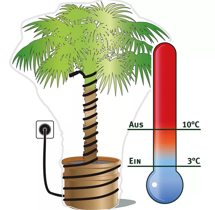 Frostschutz-Heizkabel mit Temperaturregulierung, 15m