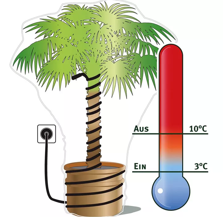 Frostschutz-Heizkabel mit Temperaturregulierung, 4m