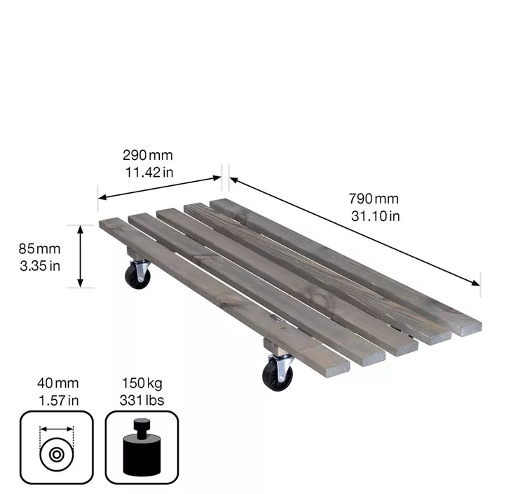 Multiroller rechteckig